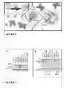 Fig. 07 - Method for harvesting nanoparticles and sequestering biomarkers