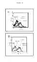 Fig. 09 - Method for harvesting nanoparticles and sequestering biomarkers