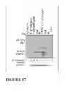 Fig. 16 - Method for harvesting nanoparticles and sequestering biomarkers
