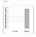 Fig. 24 - Method for harvesting nanoparticles and sequestering biomarkers