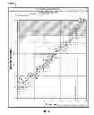 Fig. 07 - Using spectra to determine polishing endpoints