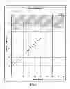Fig. 08 - Using spectra to determine polishing endpoints