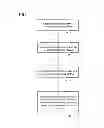 Fig. 02 - Method for manufacturing light-emitting device