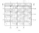 Fig. 07 - Fabrication of interconnected thin-film concentrator cells using shadow masks