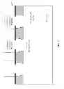 Fig. 08 - Method and system for in-situ etch and regrowth in gallium nitride based devices