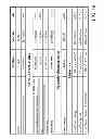 Fig. 09 - Vertical conduction power electronic device and corresponding realization method