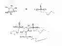 Fig. 01 - Synthesis, capping and dispersion of nanocrystals