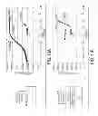 Fig. 14 - Self-aligned barrier and capping layers for interconnects