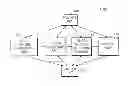 Fig. 01 - Methods of providing photolithography patterns using feature parameters