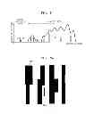 Fig. 07 - Methods of providing photolithography patterns using feature parameters