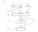 Fig. 17 - Heating plate with heating zones for substrate processing and method of use thereof