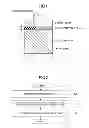 Fig. 02 - Plasma etching method