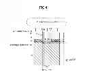 Fig. 04 - Plasma etching method