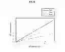 Fig. 06 - Plasma etching method