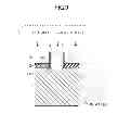 Fig. 09 - Plasma etching method