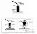 Fig. 12 - Fiber-on-tip contact design brush assemblies