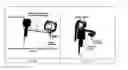 Fig. 13 - Fiber-on-tip contact design brush assemblies