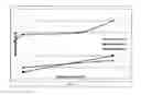 Fig. 15 - Fiber-on-tip contact design brush assemblies