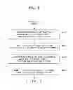 Fig. 07 - Near field communication circuit and operating method of the same