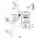 Fig. 03 - Commercial transportation information presentation techniques
