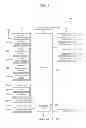 Fig. 02 - Mobile terminal and controlling method thereof