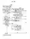 Fig. 06 - Wireless transceiver and method of setting operating frequency