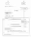 Fig. 01 - Method of reception of secondary notification after ETWS message is received by user equipment in connected mode