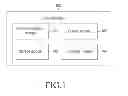 Fig. 02 - Method of reception of secondary notification after ETWS message is received by user equipment in connected mode