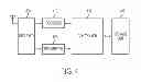 Fig. 05 - Techniques for supporting emergency communications in wireless communication system