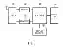 Fig. 06 - Techniques for supporting emergency communications in wireless communication system
