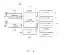 Fig. 03 - SAFETY CONFIRMATION SYSTEM, MOBILE TERMINAL FOR USE IN SAFETY CONFIRMATION SYSTEM, AND SAFETY CONFIRMATION METHOD