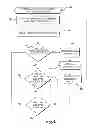 Fig. 08 - System and method for optimizing network communication in response to network conditions