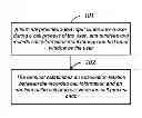 Fig. 01 - Method and apparatus for recording information during a call
