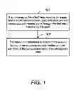 Fig. 02 - Method and apparatus for recording information during a call