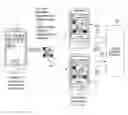 Fig. 01 - PROVISIONING-FREE MEMBERLESS GROUP COMMUNICATION SESSIONS