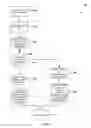 Fig. 05 - PROVISIONING-FREE MEMBERLESS GROUP COMMUNICATION SESSIONS