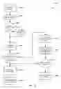 Fig. 12 - PROVISIONING-FREE MEMBERLESS GROUP COMMUNICATION SESSIONS