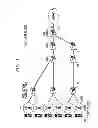 Fig. 02 - Techniques for Improving Cache Effectiveness of Caches with Low User Population