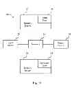 Fig. 04 - Mobile communicator device including user attentiveness detector