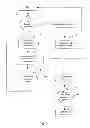 Fig. 06 - Mobile communicator device including user attentiveness detector