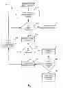 Fig. 08 - Mobile communicator device including user attentiveness detector