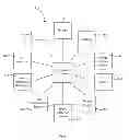 Fig. 11 - Mobile communicator device including user attentiveness detector