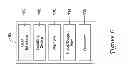 Fig. 07 - Method for controlling an HVAC system using a proximity aware mobile device