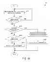 Fig. 06 - COOPERATIVE MOBILITY MANAGEMENT IN A MOBILE DATA NETWORK WITH DATA BREAKOUT AT THE EDGE