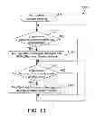 Fig. 08 - COOPERATIVE MOBILITY MANAGEMENT IN A MOBILE DATA NETWORK WITH DATA BREAKOUT AT THE EDGE