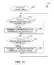 Fig. 09 - COOPERATIVE MOBILITY MANAGEMENT IN A MOBILE DATA NETWORK WITH DATA BREAKOUT AT THE EDGE