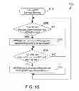 Fig. 10 - COOPERATIVE MOBILITY MANAGEMENT IN A MOBILE DATA NETWORK WITH DATA BREAKOUT AT THE EDGE