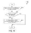 Fig. 11 - COOPERATIVE MOBILITY MANAGEMENT IN A MOBILE DATA NETWORK WITH DATA BREAKOUT AT THE EDGE