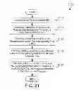 Fig. 16 - COOPERATIVE MOBILITY MANAGEMENT IN A MOBILE DATA NETWORK WITH DATA BREAKOUT AT THE EDGE