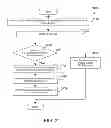 Fig. 22 - COOPERATIVE MOBILITY MANAGEMENT IN A MOBILE DATA NETWORK WITH DATA BREAKOUT AT THE EDGE